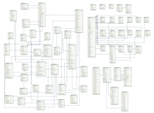 Qmacs Database Structure